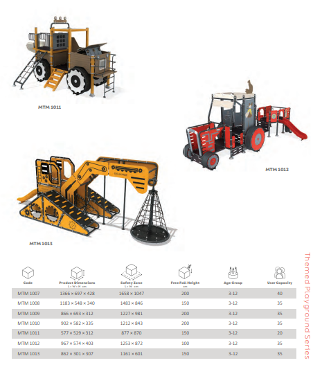 MTM 1007 – 1013: Vehicles, Construction, and High-Capacity Role-Play - Image 2