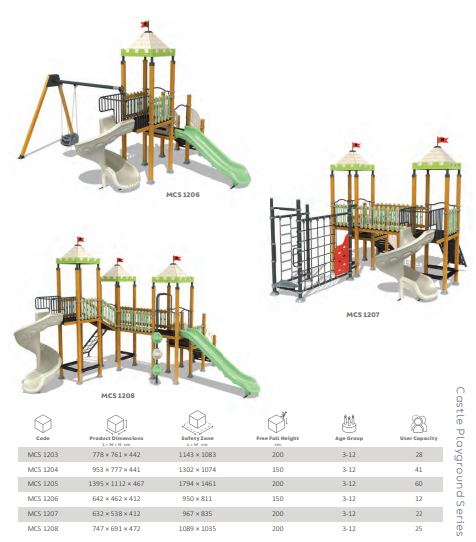 Castle Playground Series: Advanced Structures (MCS 1203 - MCS 1208) - Image 2