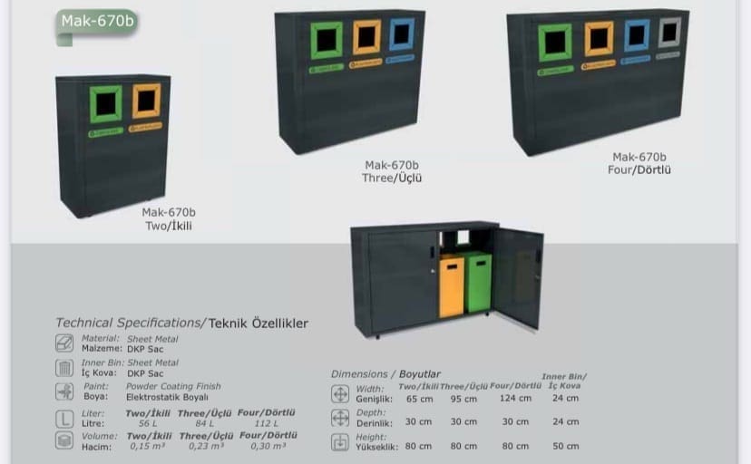 Top Applications of Recycling Waste Bins in UAE Commercial Projects
