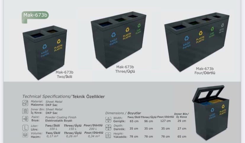 5 Tips for Buying Waste Bins in Dubai and UAE