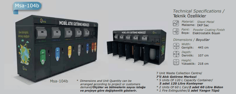Top Applications of Recycling Waste Bins in UAE Commercial Projects