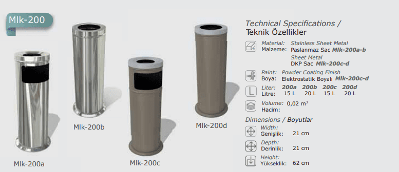 Why Schools in UAE Choose Mlk-200 Cylindrical Metal Trash Bin for As